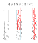 螺纹桩