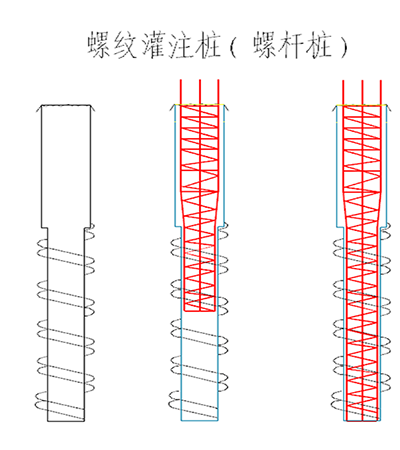 螺纹桩