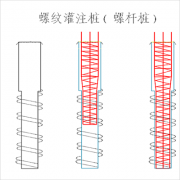 螺纹桩